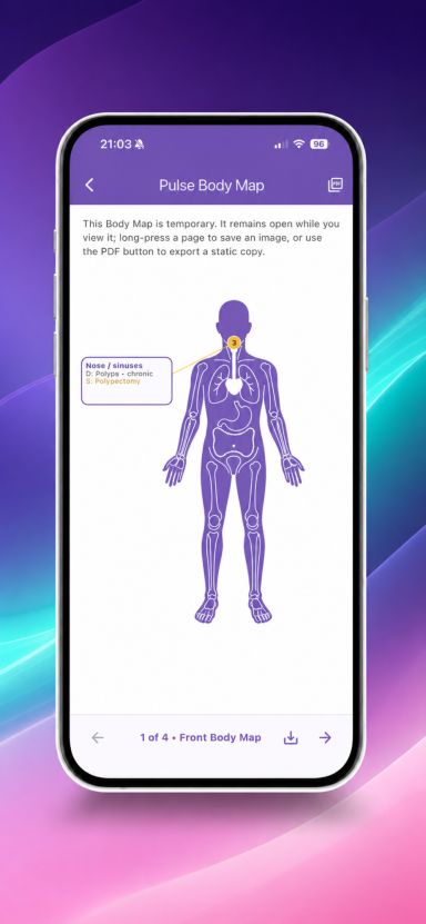 View Your Health Body Map