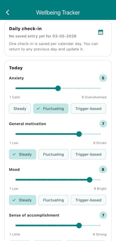 Wellbeing Tracker